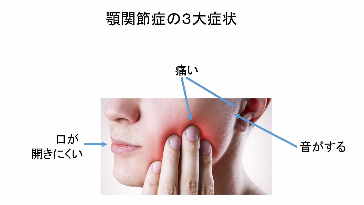 顎 の 付け根 痛い